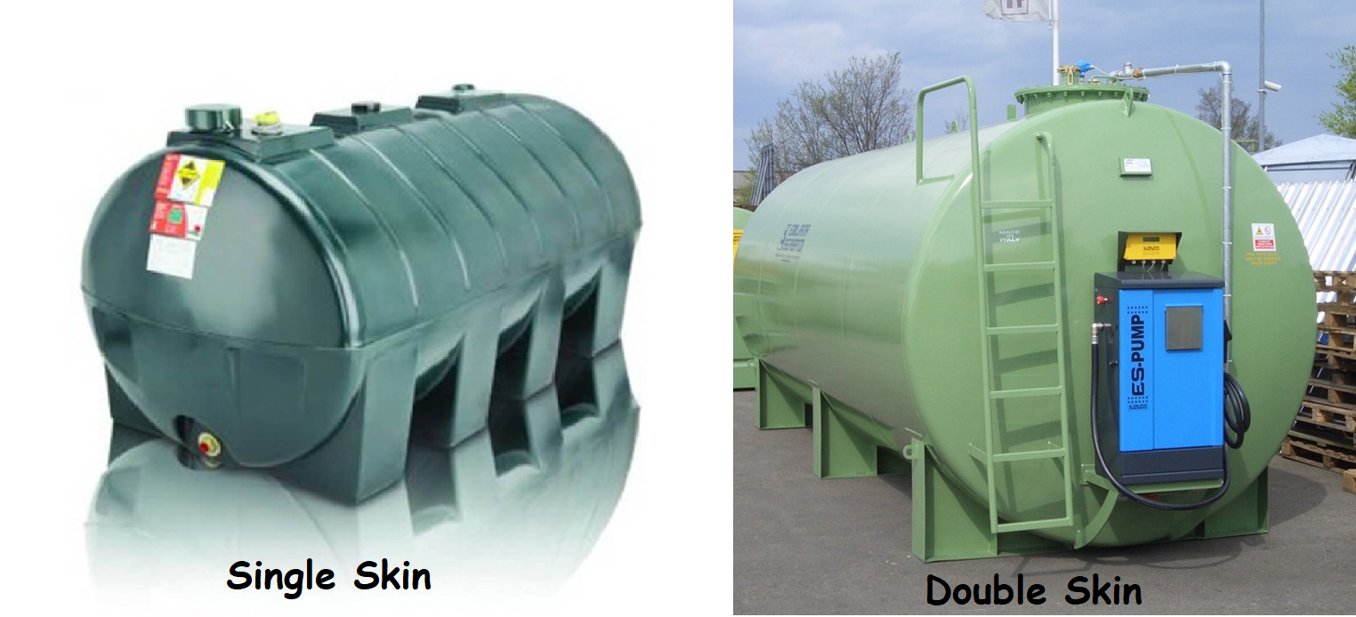 Single Skin & Double Skin Storage Tanks
