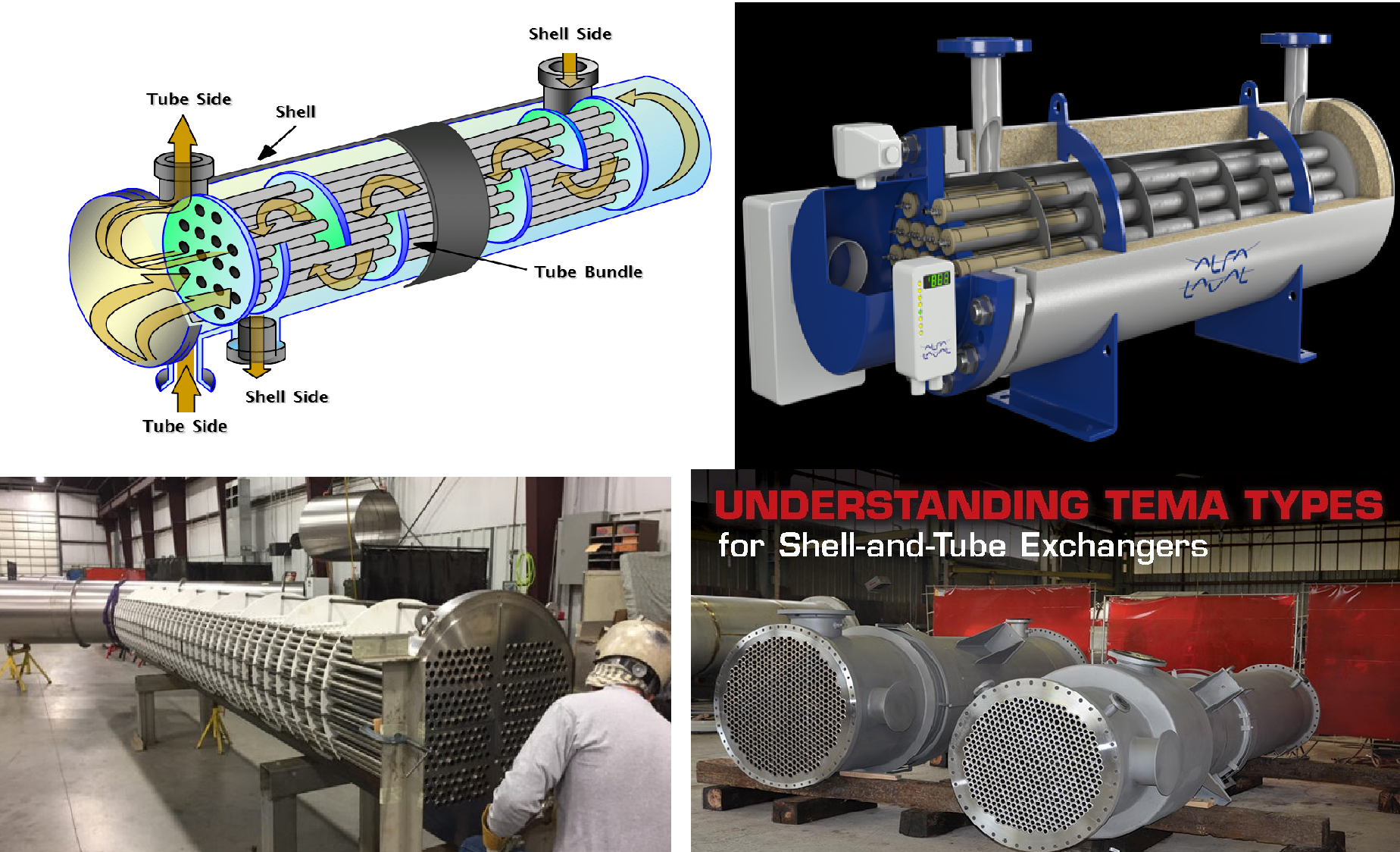 Shell and Tube Heat Exchanger Design Technical Requirements